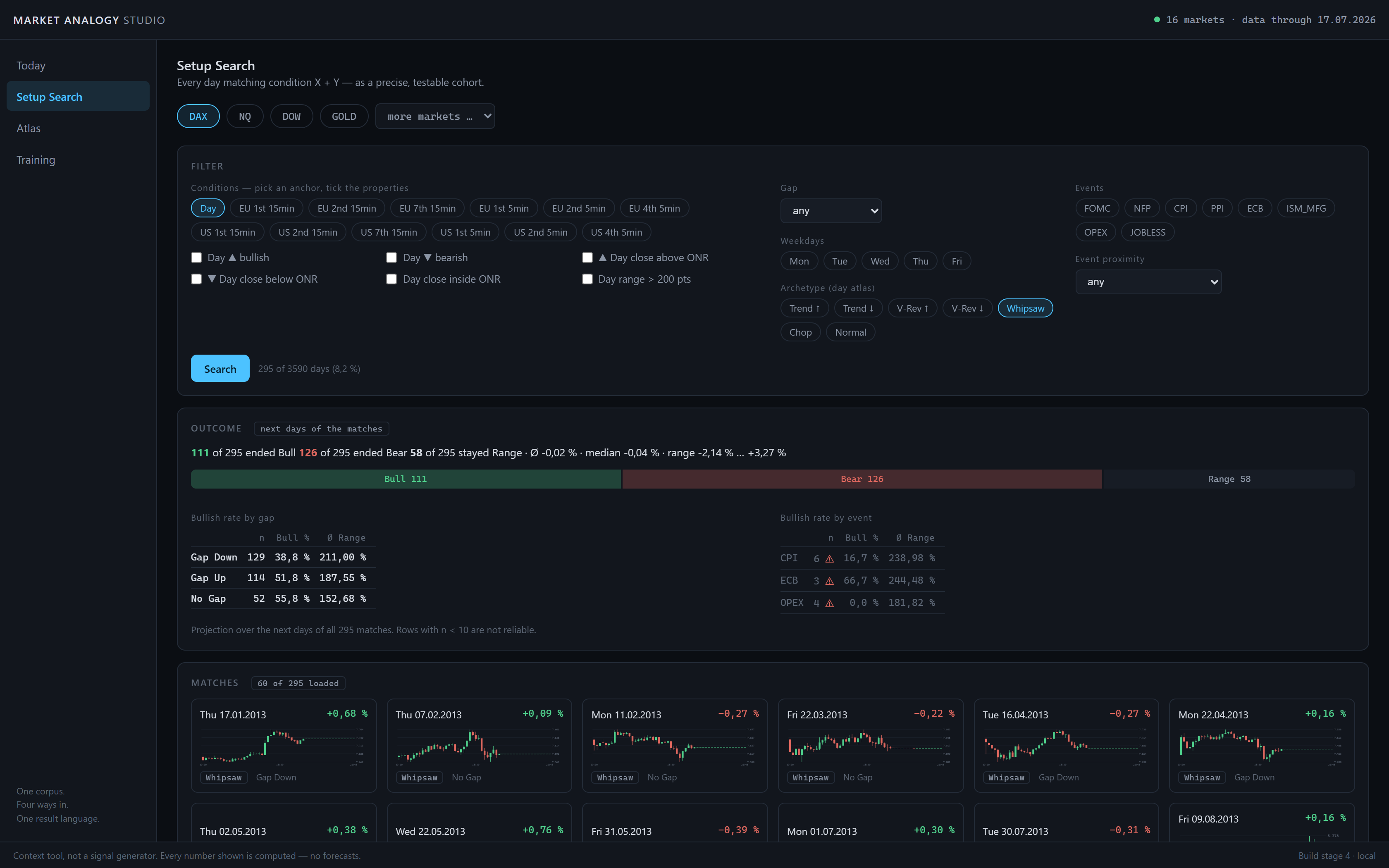 Market Analogy Studio — Setup search