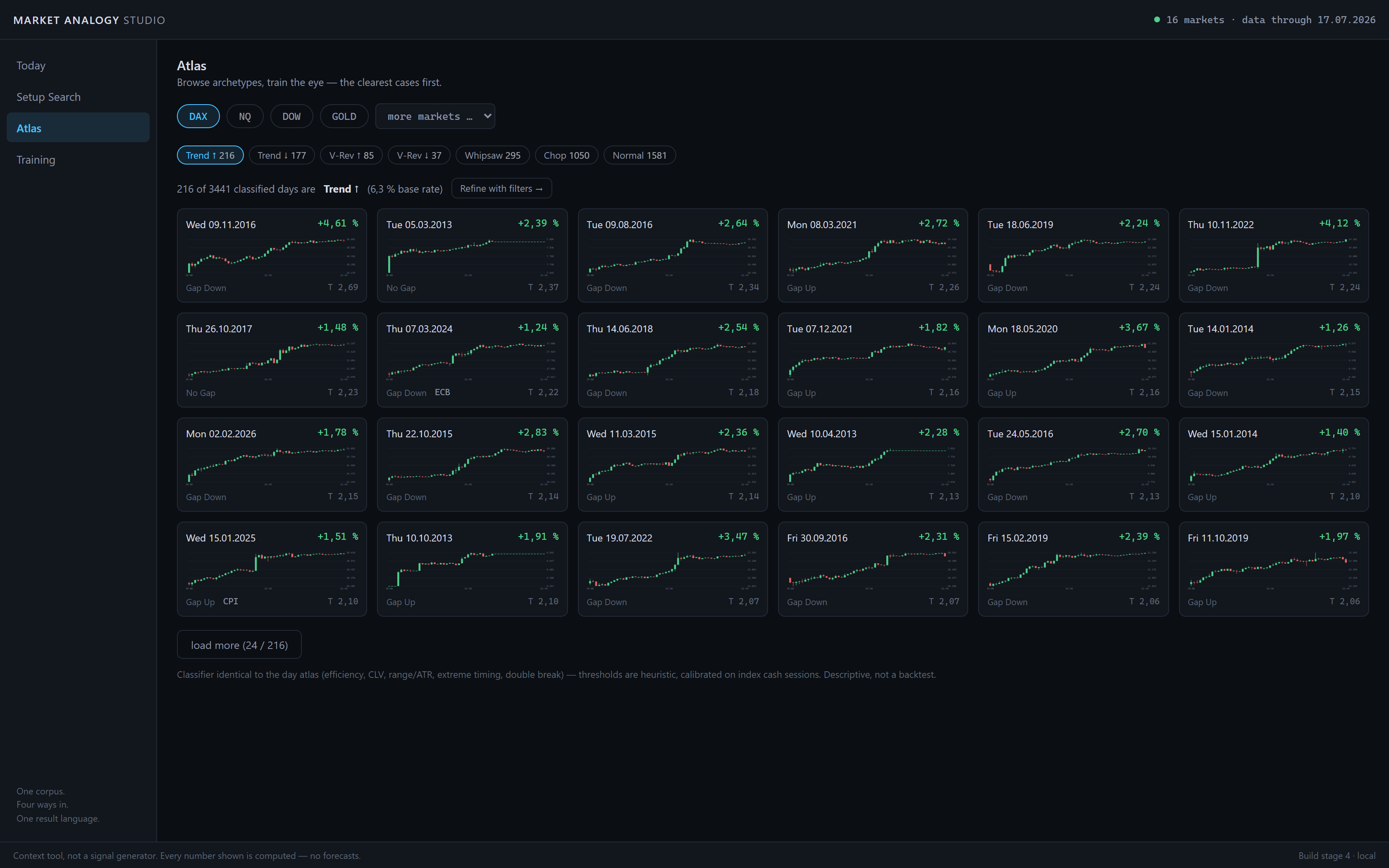 Market Analogy Studio — Atlas