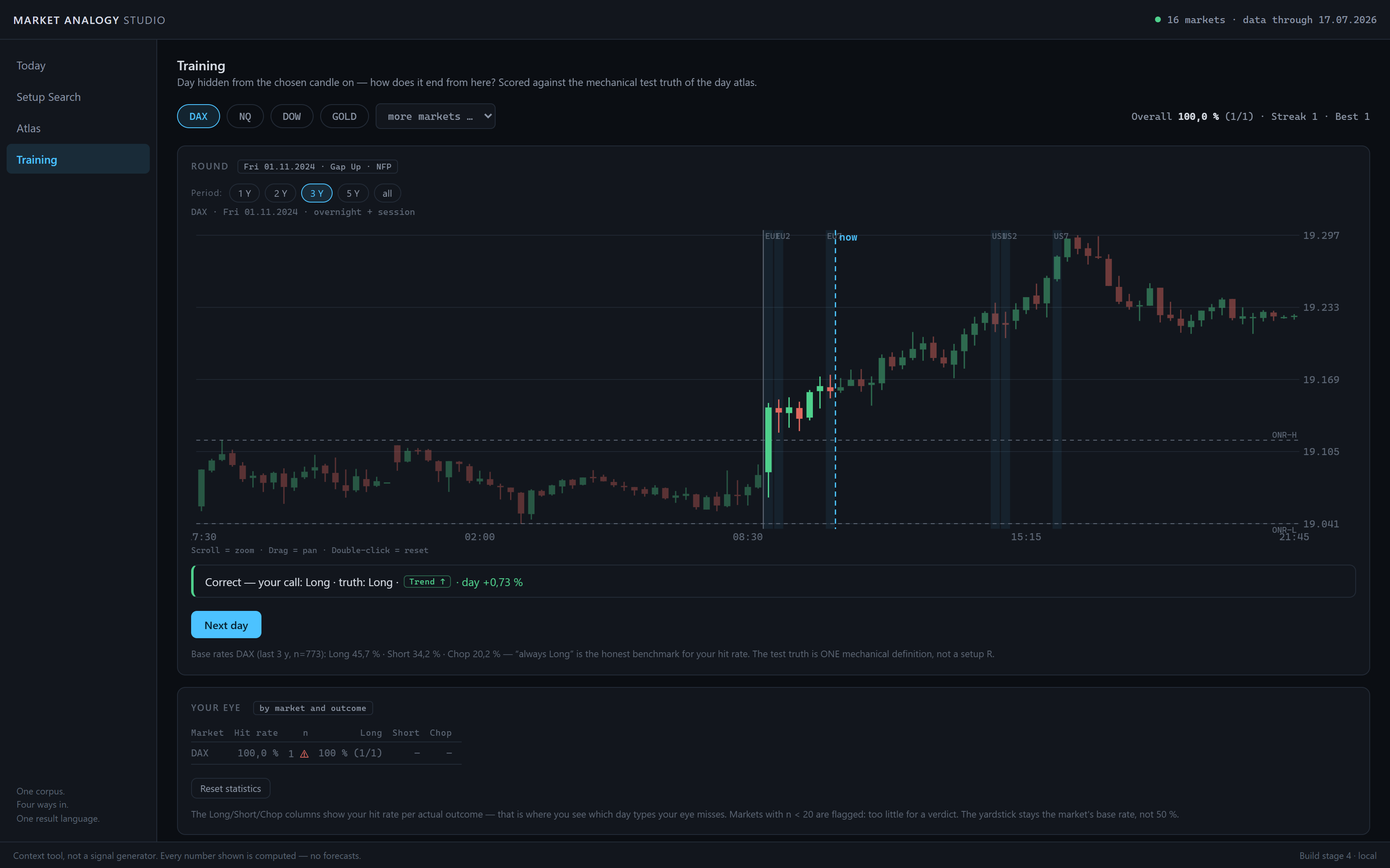Market Analogy Studio — Training